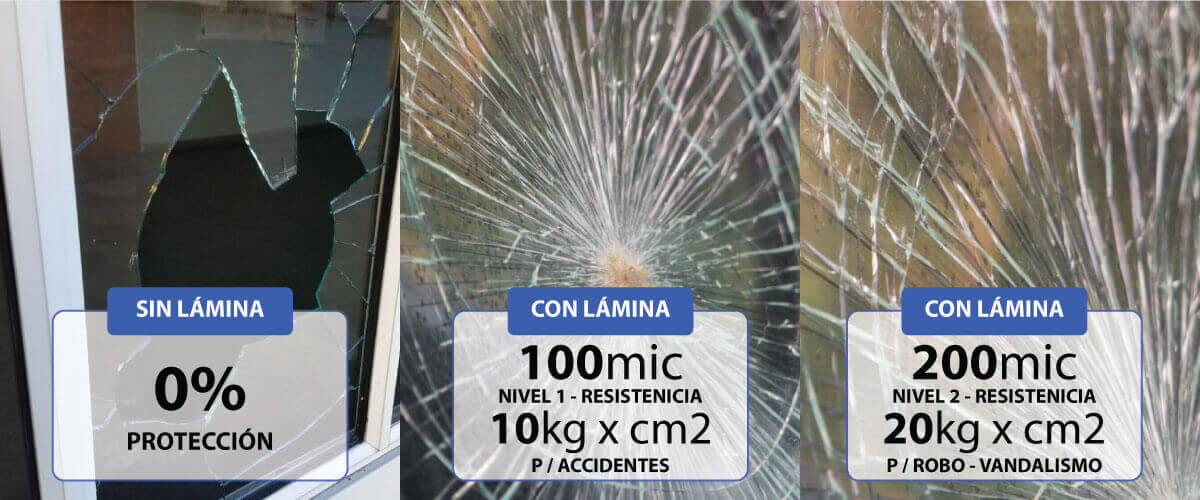 Láminas de seguridad